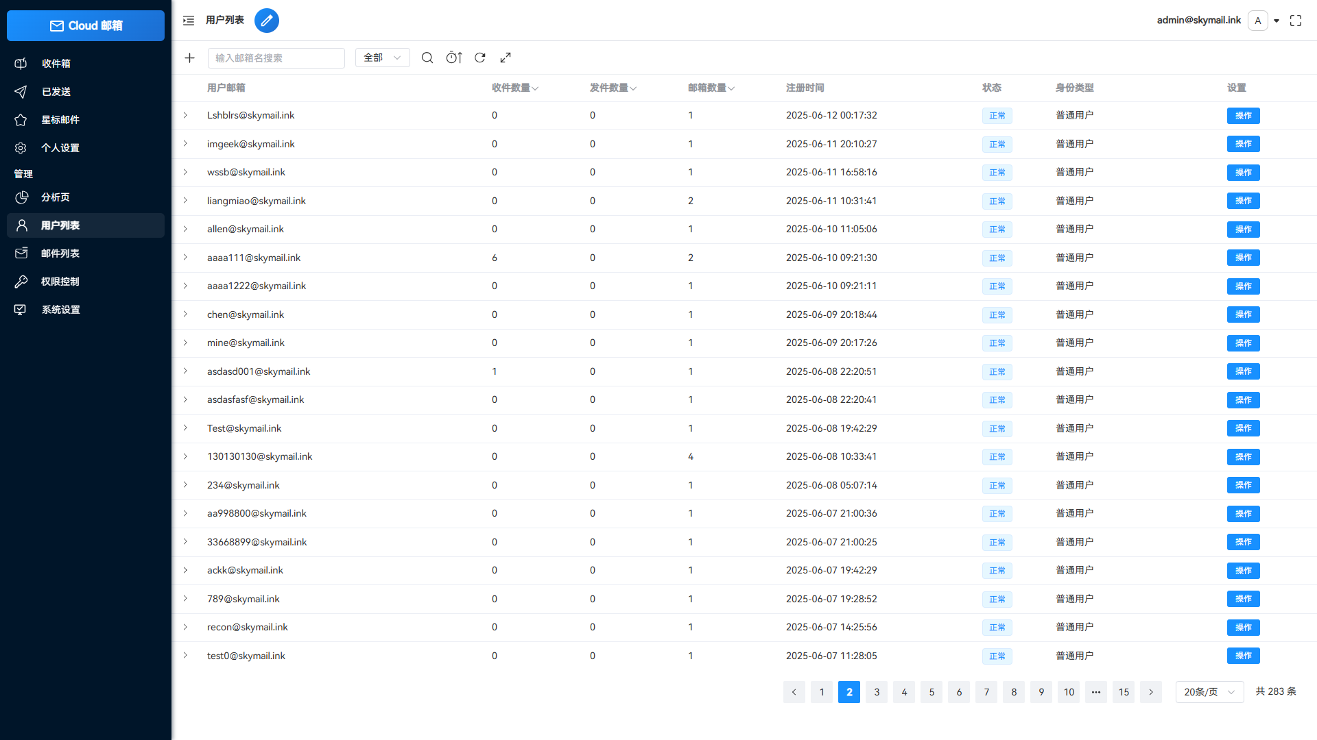 📧「零成本自建邮箱系统:支持TG转发+多账号+可视化管理的Cloudflare方案」插图1_崭新源码 📧「零成本自建邮箱系统:支持TG转发+多账号+可视化管理的Cloudflare方案」插图1_崭新源码