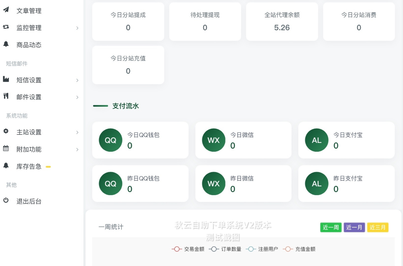 秋云自助下单系统V2发布:彩虹云商城二开美化,简约新生插图6_崭新源码 秋云自助下单系统V2发布:彩虹云商城二开美化,简约新生插图6_崭新源码