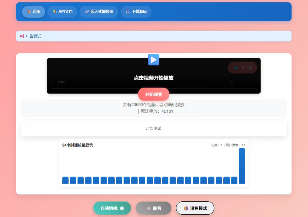 25年新版高并发随机美女视频系统源码 带后台5.0支持自定义接口与播放统计插图_崭新源码 25年新版高并发随机美女视频系统源码 带后台5.0支持自定义接口与播放统计插图_崭新源码
