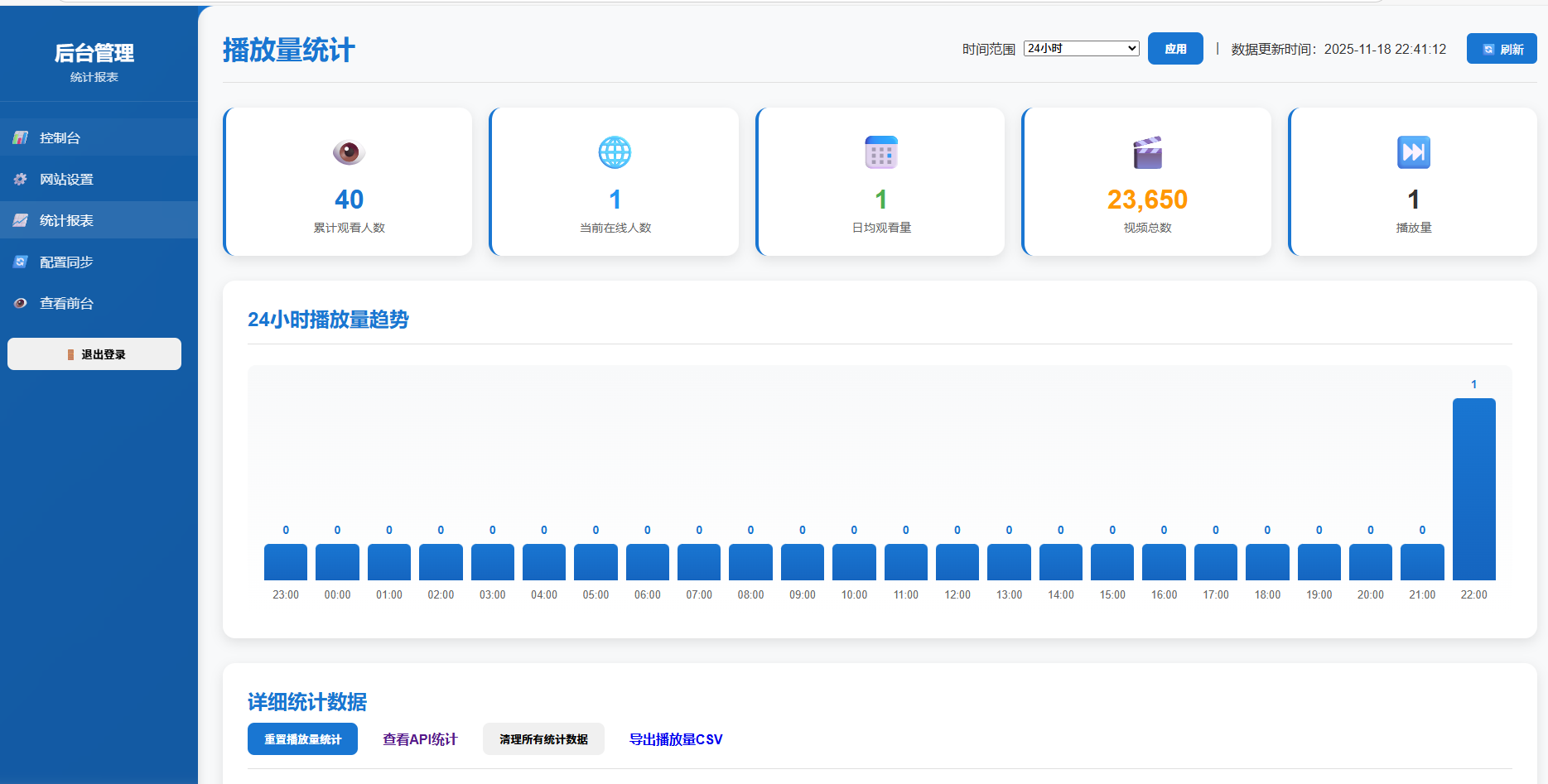 25年新版高并发随机美女视频系统源码 带后台5.0支持自定义接口与播放统计插图6_崭新源码 25年新版高并发随机美女视频系统源码 带后台5.0支持自定义接口与播放统计插图6_崭新源码