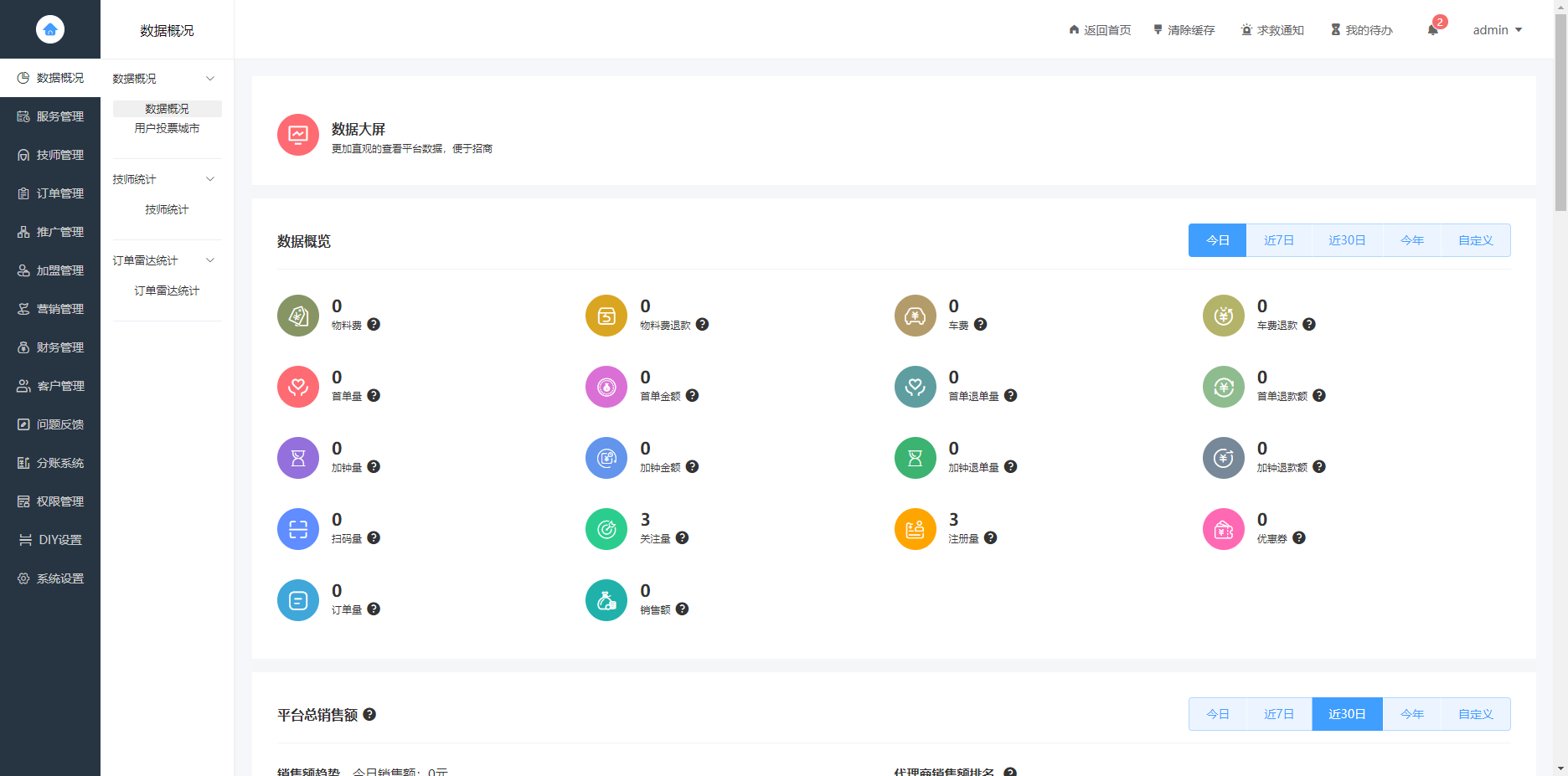 无授权东郊到家UI同城推拿美容家政服务SPA技师派单系统APP小程序多端源码,含首页DIY与地图定位插图3_崭新源码 无授权东郊到家UI同城推拿美容家政服务SPA技师派单系统APP小程序多端源码,含首页DIY与地图定位插图3_崭新源码