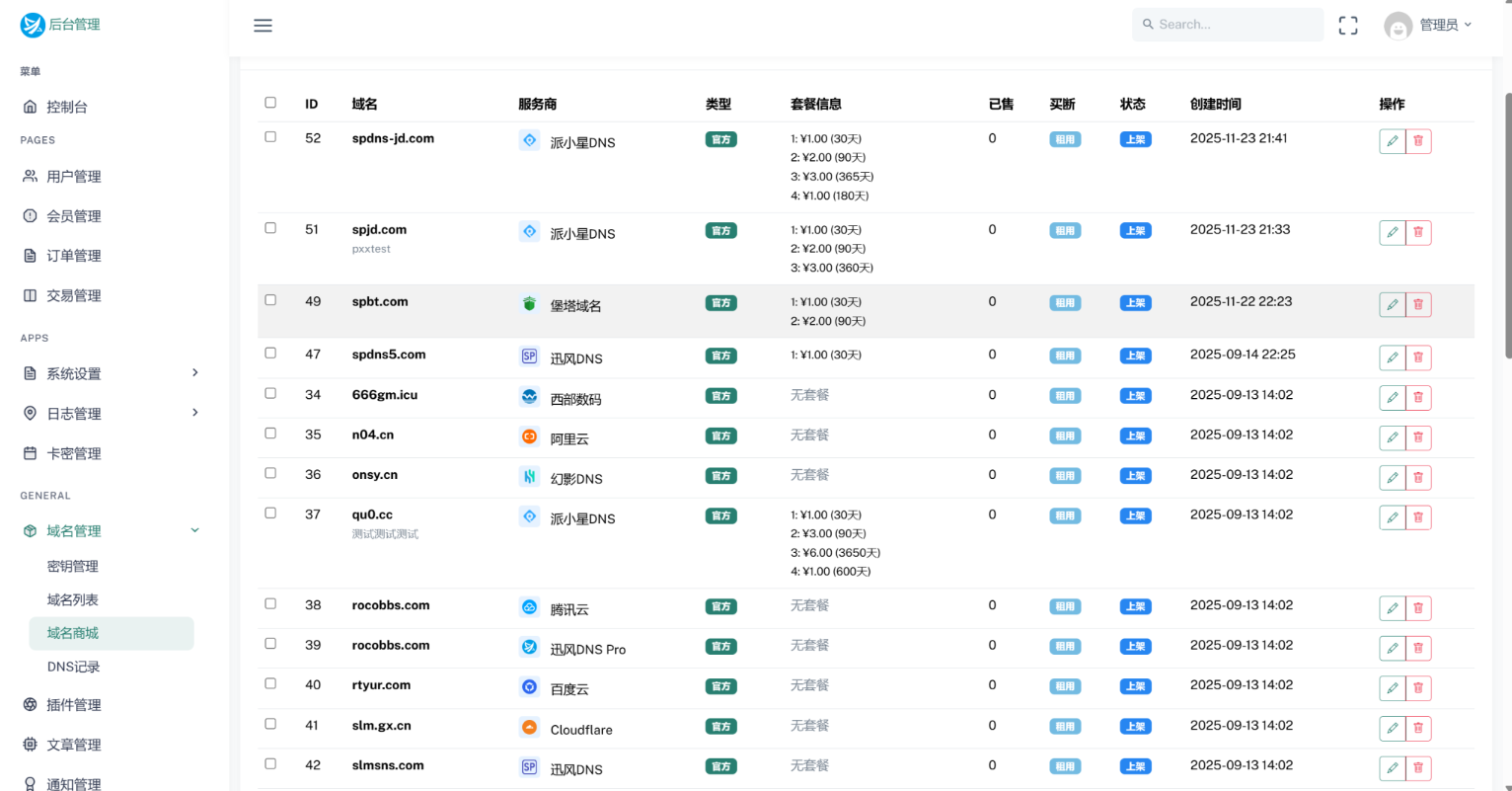 迅风DNS Pro V2.3.3发布 高效集成多平台与智能域名解析管理插图2_崭新源码 迅风DNS Pro V2.3.3发布 高效集成多平台与智能域名解析管理插图2_崭新源码