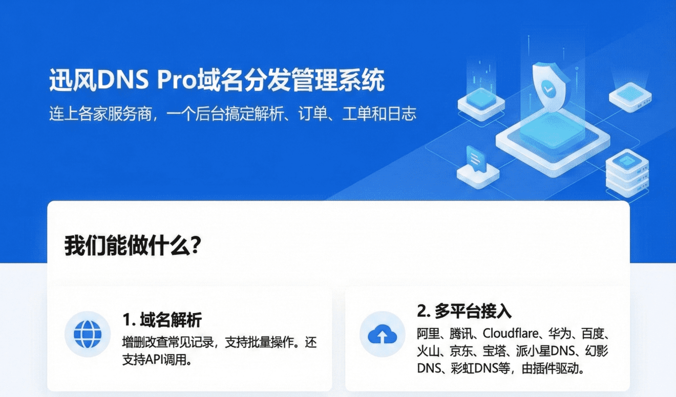 迅风DNS Pro V2.3.3发布 高效集成多平台与智能域名解析管理插图3_崭新源码 迅风DNS Pro V2.3.3发布 高效集成多平台与智能域名解析管理插图3_崭新源码