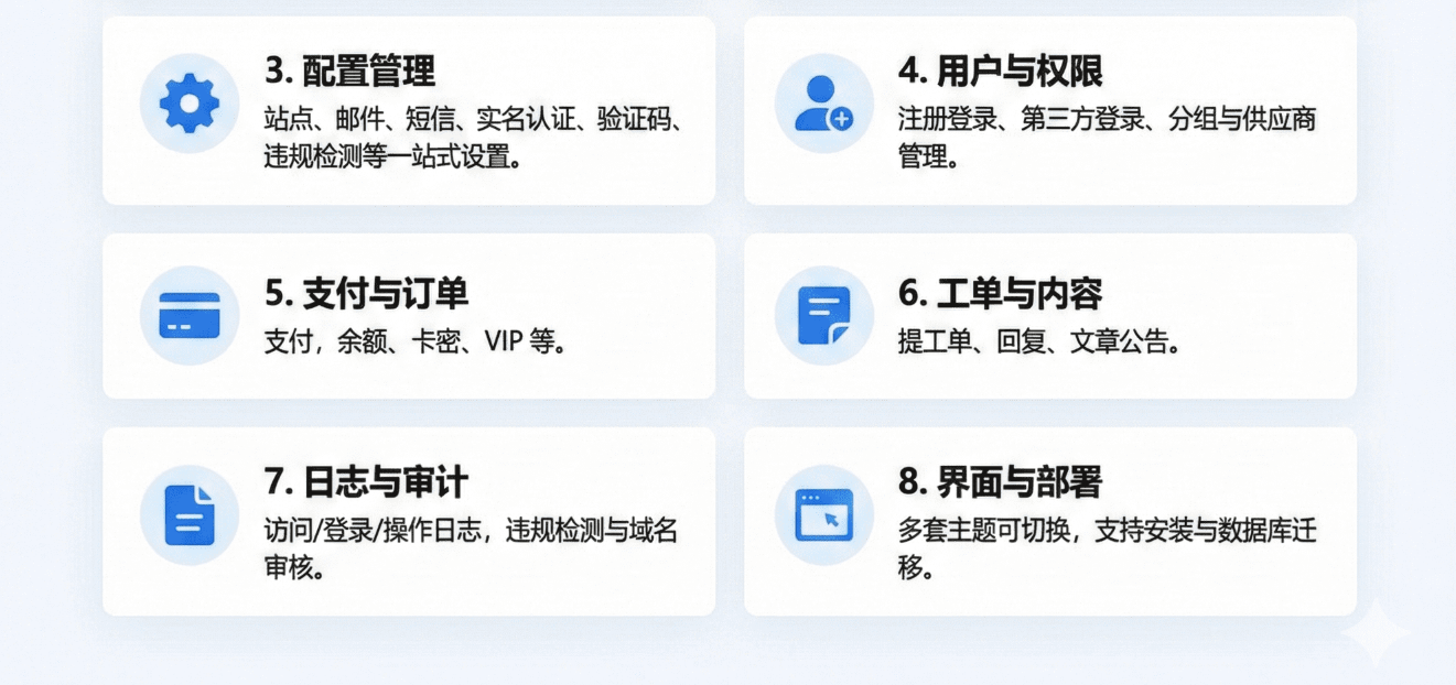 迅风DNS Pro V2.3.3发布 高效集成多平台与智能域名解析管理插图4_崭新源码 迅风DNS Pro V2.3.3发布 高效集成多平台与智能域名解析管理插图4_崭新源码