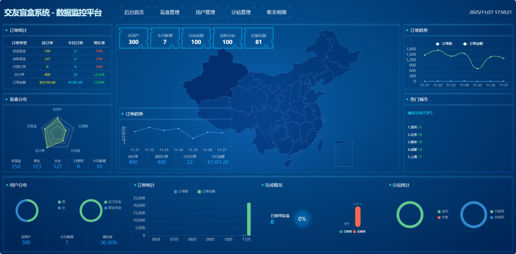 📦交友盲盒V3系统首发!内置群聊+红娘分站+数据大屏,打造专属社交星球。插图2_崭新源码 📦交友盲盒V3系统首发!内置群聊+红娘分站+数据大屏,打造专属社交星球。插图2_崭新源码