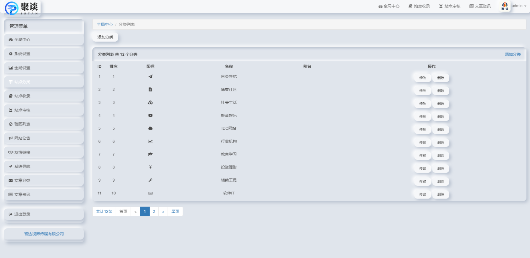 SiteHub二次开发开源免费网址导航系统 带拟态后台插图1_崭新源码 SiteHub二次开发开源免费网址导航系统 带拟态后台插图1_崭新源码