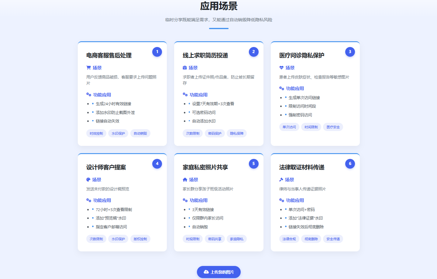 加密阅后即焚图片系统v2.3|IP限传|密码保护|自动销毁插图1_崭新源码 加密阅后即焚图片系统v2.3|IP限传|密码保护|自动销毁插图1_崭新源码