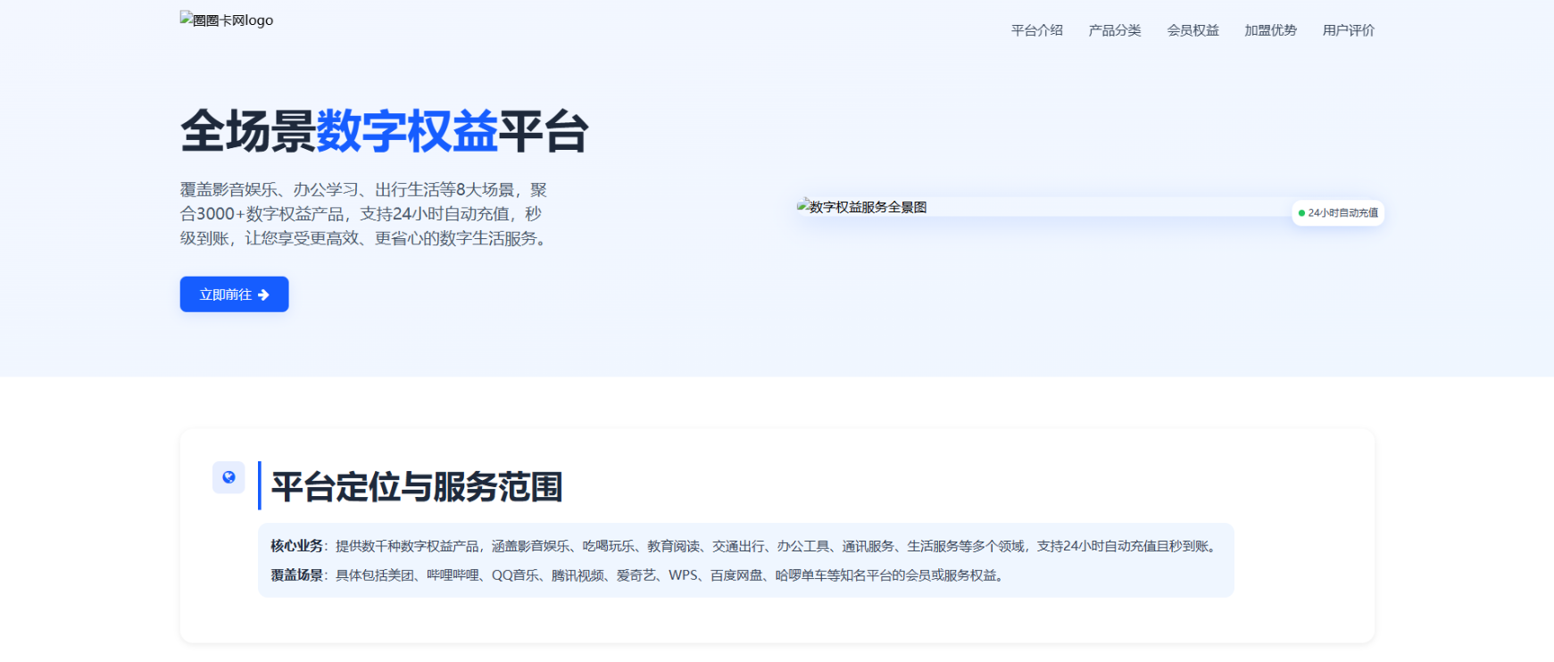 企业数字权益服务HTML平台源码 | 全场景覆盖,助力企业高效采购与管理插图_崭新源码 企业数字权益服务HTML平台源码 | 全场景覆盖,助力企业高效采购与管理插图_崭新源码