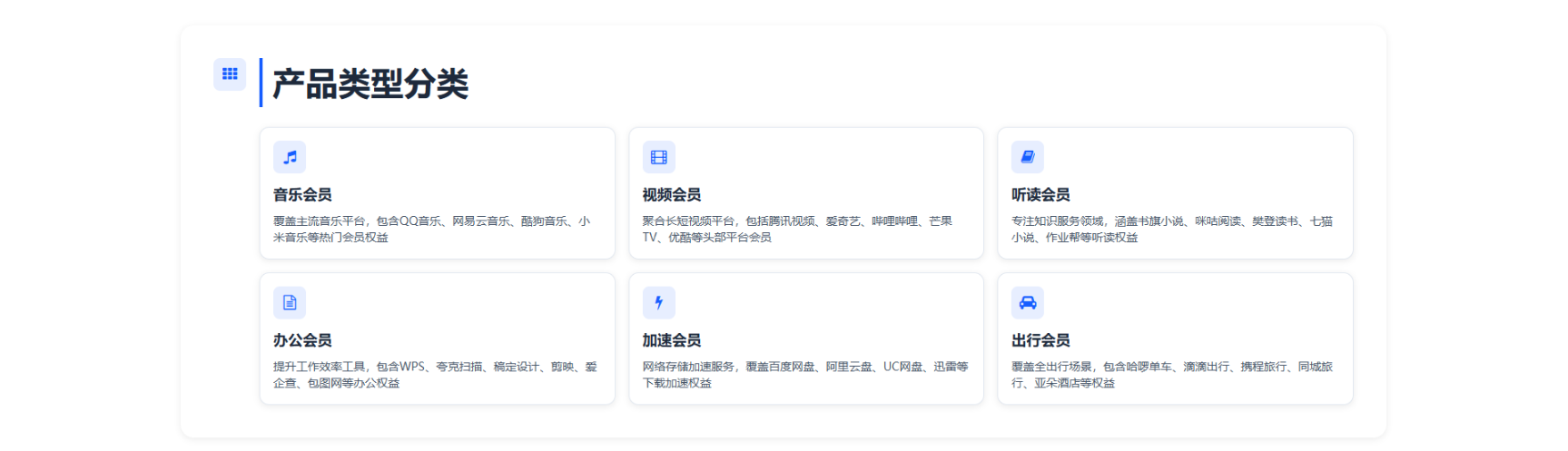企业数字权益服务HTML平台源码 | 全场景覆盖,助力企业高效采购与管理插图1_崭新源码 企业数字权益服务HTML平台源码 | 全场景覆盖,助力企业高效采购与管理插图1_崭新源码