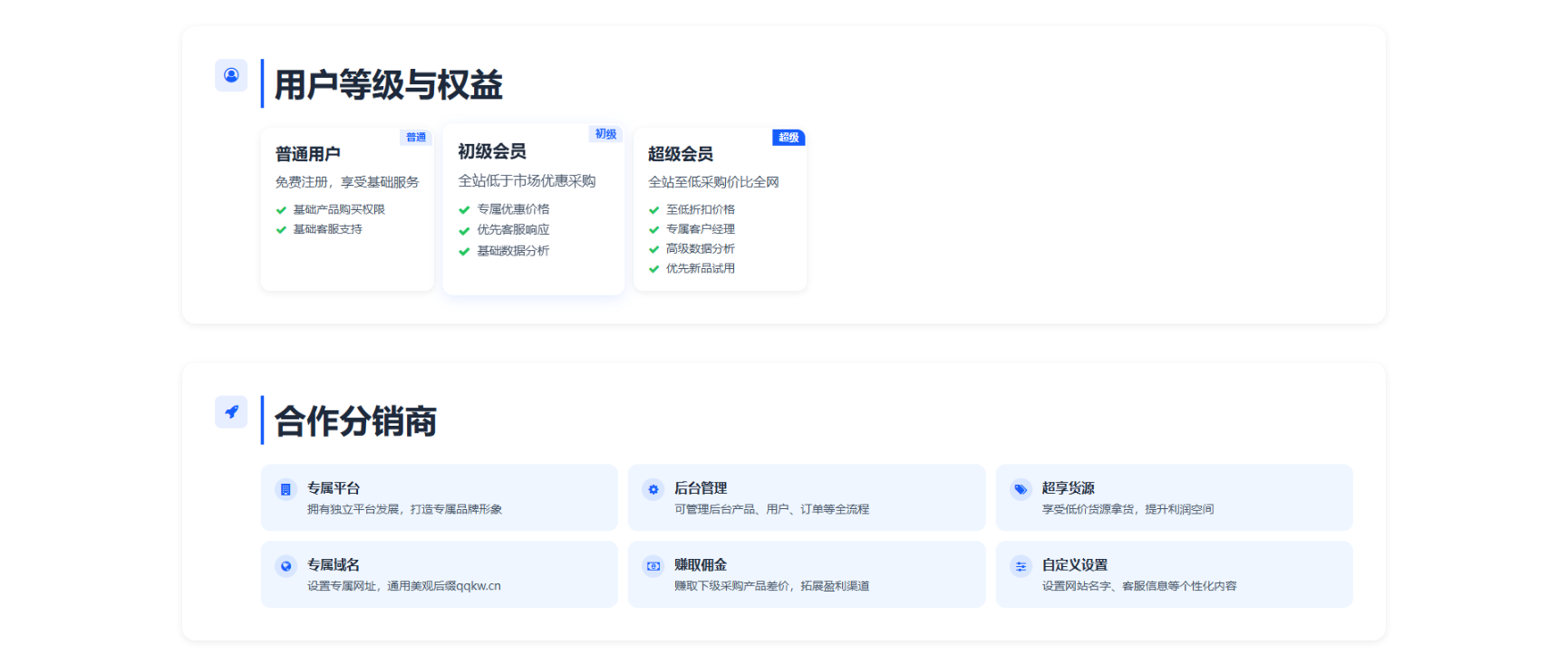 企业数字权益服务HTML平台源码 | 全场景覆盖,助力企业高效采购与管理插图3_崭新源码 企业数字权益服务HTML平台源码 | 全场景覆盖,助力企业高效采购与管理插图3_崭新源码