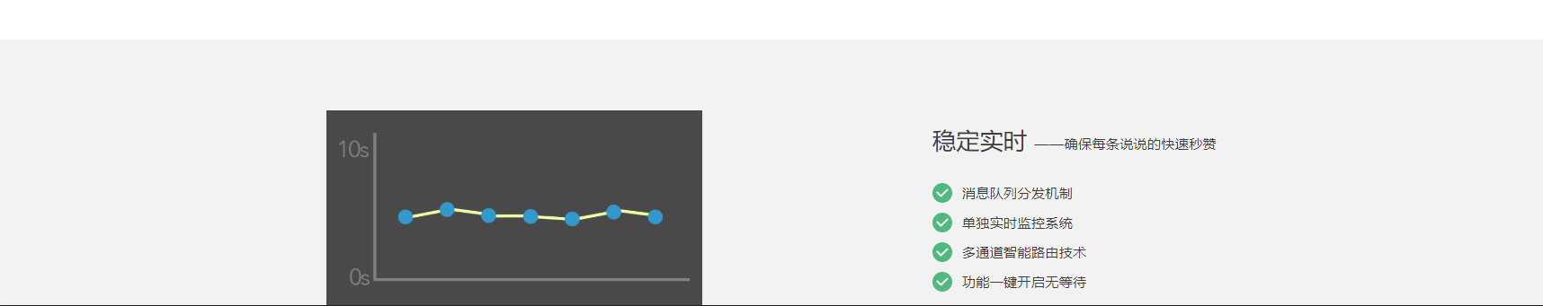 扣扣空间本地化多功能秒赞系统源码 集成分站代理与广告管理插图1_崭新源码 扣扣空间本地化多功能秒赞系统源码 集成分站代理与广告管理插图1_崭新源码
