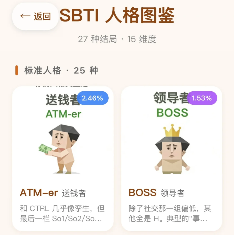 SBTI多类型人格测试小程序 - 动态自适应问卷,精准性格分析插图4_崭新源码 SBTI多类型人格测试小程序 - 动态自适应问卷,精准性格分析插图4_崭新源码