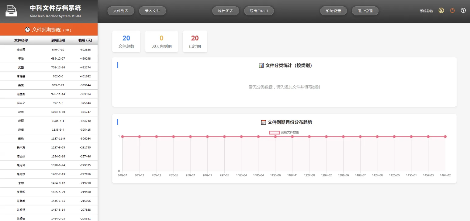 中科文件存档系统 - 网页版证照档案合同管理工具插图3_崭新源码 中科文件存档系统 - 网页版证照档案合同管理工具插图3_崭新源码