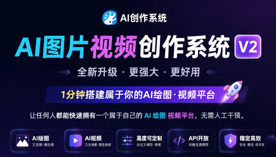 AI绘图视频系统V2安装教程|PHP宝塔一键部署全攻略插图_崭新源码 AI绘图视频系统V2安装教程|PHP宝塔一键部署全攻略插图_崭新源码