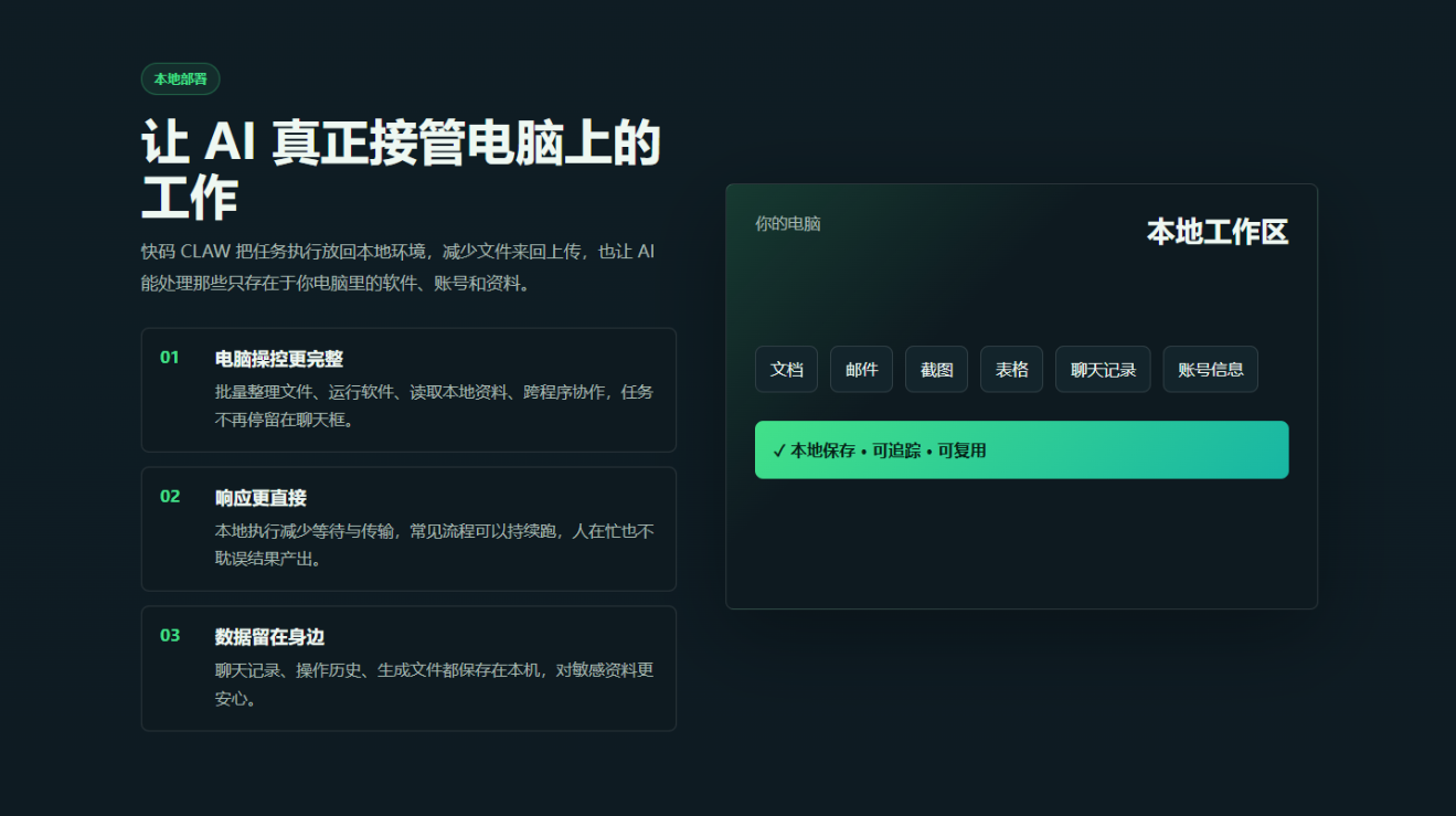 快码CLAW:本地部署AI工作助手,3分钟开箱即用插图2_崭新源码 快码CLAW:本地部署AI工作助手,3分钟开箱即用插图2_崭新源码
