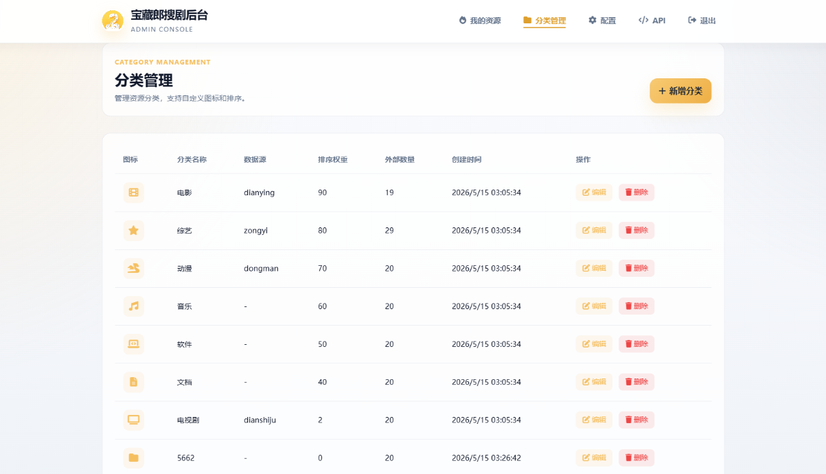 盘搜网开源源码:多网盘API自动转存洗白分发系统插图3_崭新源码 盘搜网开源源码:多网盘API自动转存洗白分发系统插图3_崭新源码