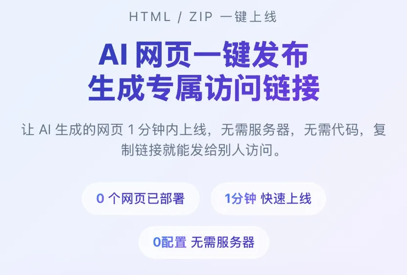 HTML静态网页转链接自助发布系统插图_崭新源码 HTML静态网页转链接自助发布系统插图_崭新源码