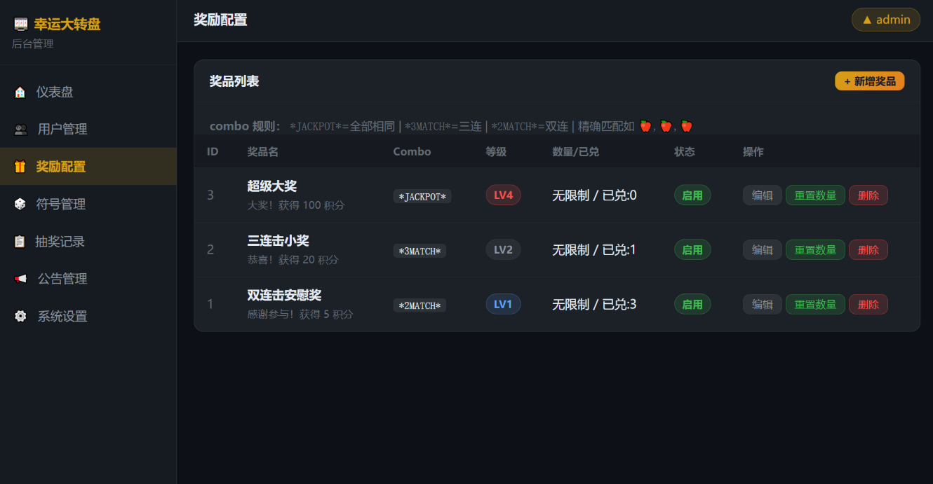 幸运大转盘抽奖系统社交互动平台源码(用户积分+排行榜)插图_崭新源码 幸运大转盘抽奖系统社交互动平台源码(用户积分+排行榜)插图_崭新源码