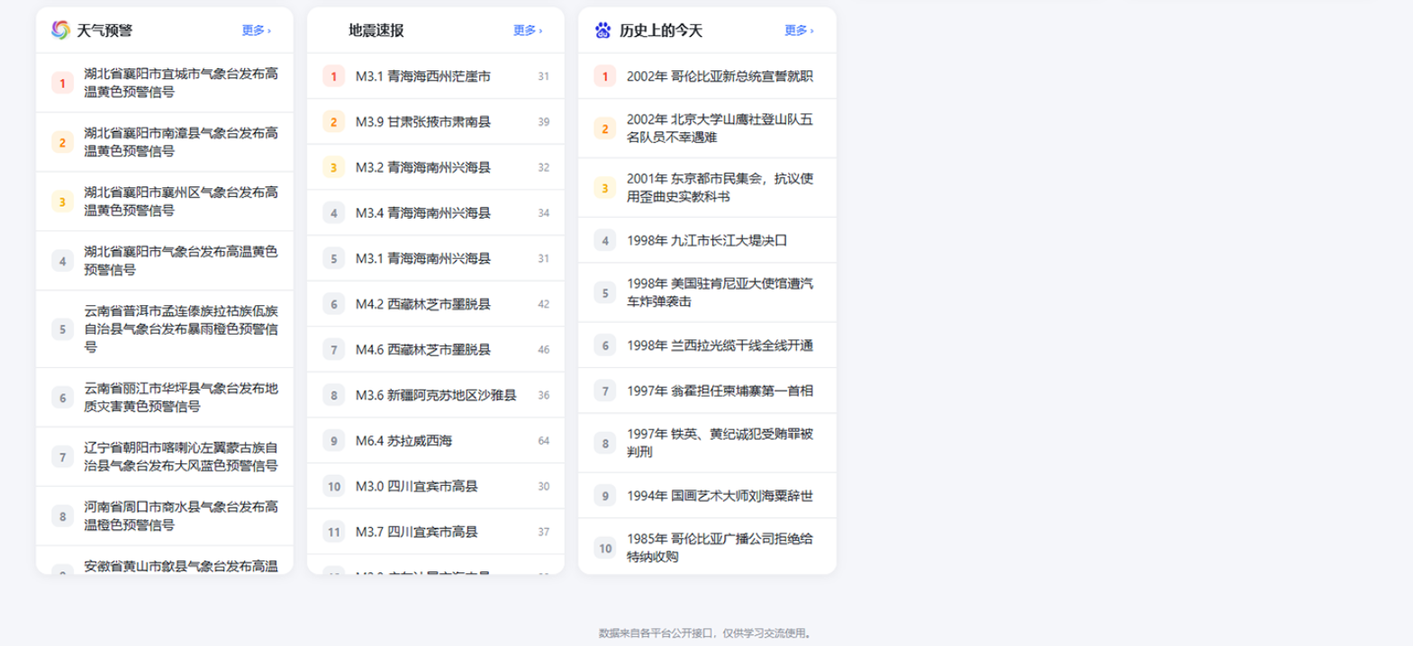 PHP全网今日热榜源码 v1.0 — 轻量聚合网站插图2_崭新源码 PHP全网今日热榜源码 v1.0 — 轻量聚合网站插图2_崭新源码