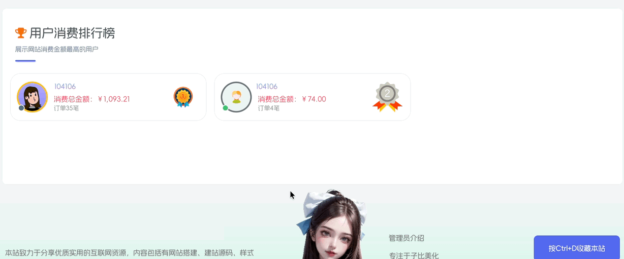 WordPress子比主题用户消费排行榜插件,轻量实用促活利器插图_崭新源码 WordPress子比主题用户消费排行榜插件,轻量实用促活利器插图_崭新源码
