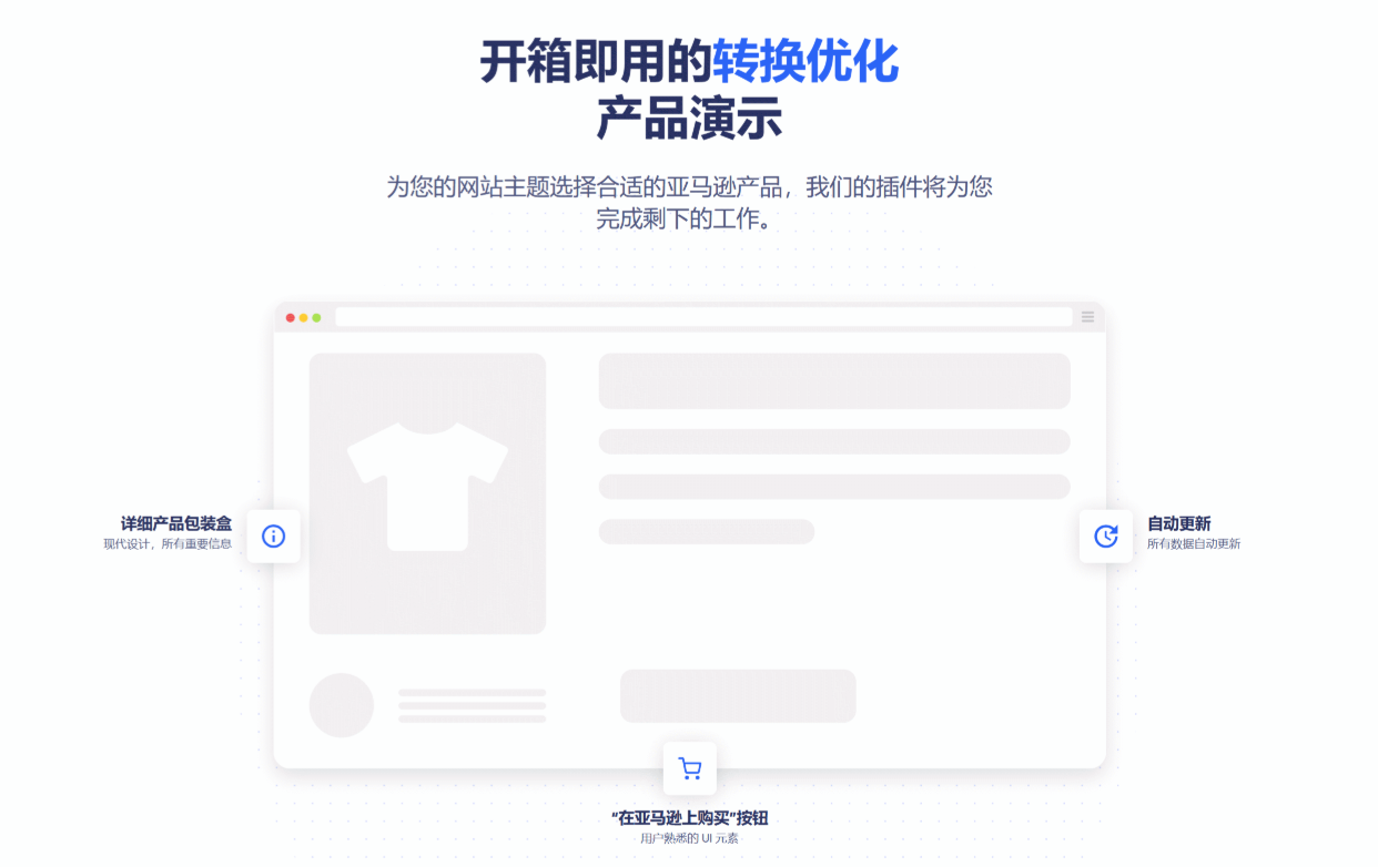 Amazon Affiliate AAWP v5.1.0 亚马逊联盟营销插件破解版插图3_崭新源码 Amazon Affiliate AAWP v5.1.0 亚马逊联盟营销插件破解版插图3_崭新源码