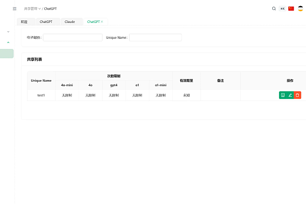 Pandora Helper 全开源Pandora Helper：ChatGPT/Claude共享账号管理系统