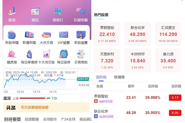 「香港股票源码全开源｜Vue+Java交易系统｜大宗交易新股申购」内附视频教程