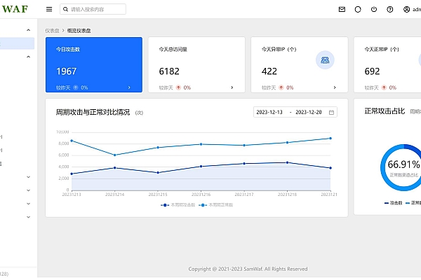 SamWaf开源轻量级网站防火墙：可拦截SQL注入、CC攻击等威胁