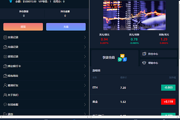微盘交易源码部署教程，环境配置与步骤详解