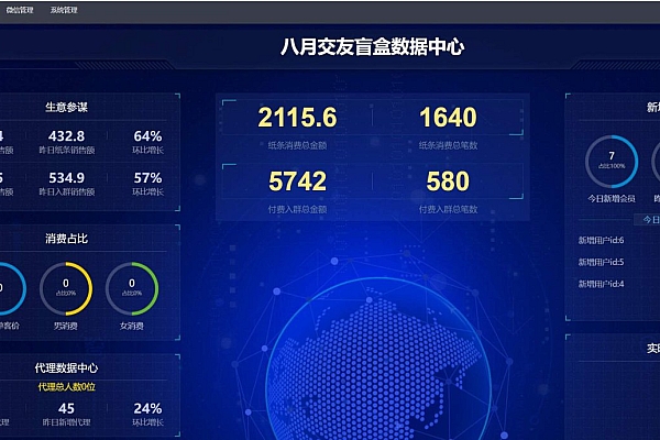 交友盲盒+付费进群二合一源码 小白搭建教程 附完整代码