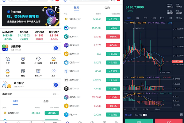 Phemex多语言交易所源码：期权/合约/新币申购/锁仓挖矿/平台币全功能