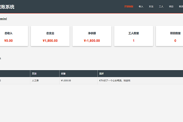 PHP开源工程记账系统：人财物项一体化管理，智能降本增效