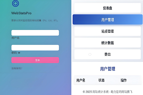 WebStatsPro PHP网站统计系统：PV/UV/IP分析+后台管理+安全部署