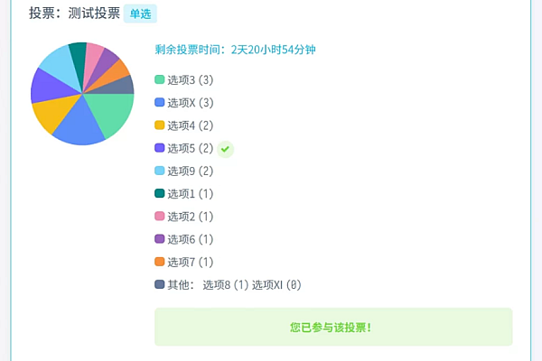 Xiuno论坛投票插件美化版：饼图统计与Stately主题专配