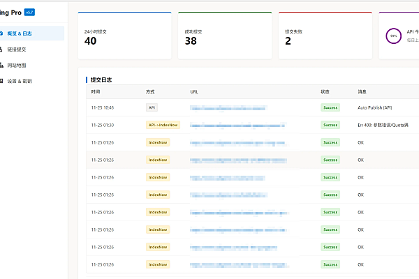 Bing站长提交插件：自动刷新API额度，高效管理WordPress网站收录。