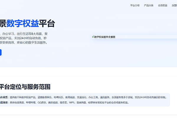 企业数字权益服务HTML平台源码 | 全场景覆盖，助力企业高效采购与管理