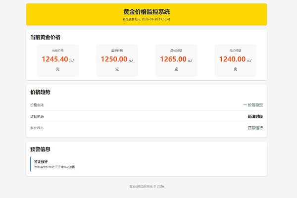 黄金价格实时推送系统：微信预警+定时提醒，短线交易神器