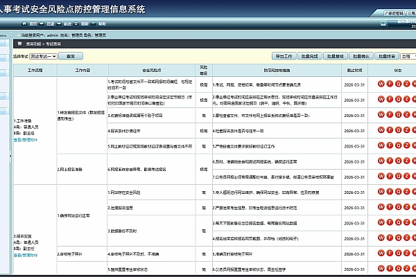 人事考试安全风险防控管理信息系统 - 全流程智能协同风控平台