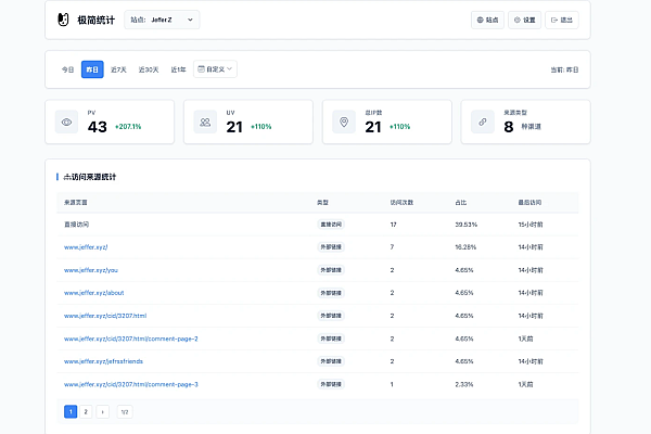 JefCounts：轻量级PHP统计系统，5分钟部署自主流量分析