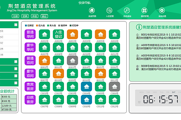 ASP.NET酒店管理系统源码(含客房预订)