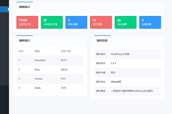 WordPress性能优化与SEO加速插件