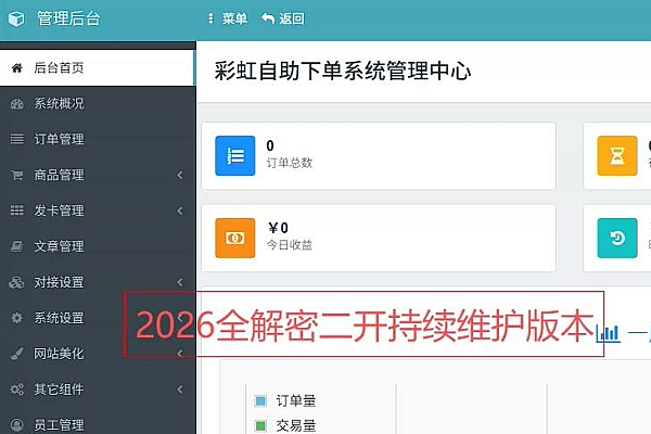 彩虹云商城 6v6 二开源码 0.95 最新版发卡网系统