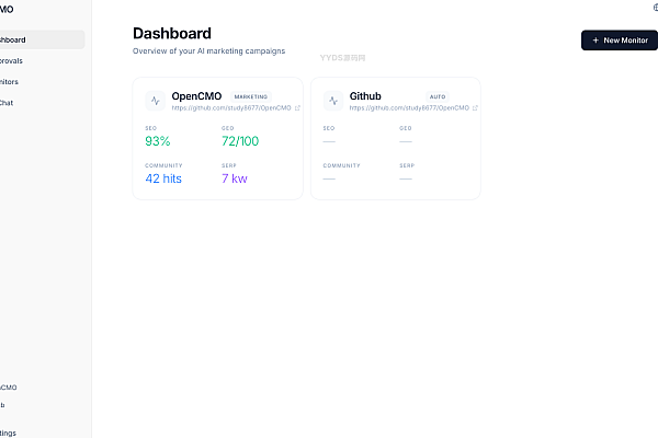 OpenCMO：一个链接搞定全部营销的开源AI系统
