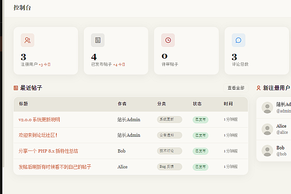 PHP简约论坛系统｜发帖回复置顶开箱即用