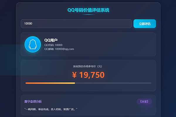 QQ号码价值评估系统——自测你的QQ号值多少钱
