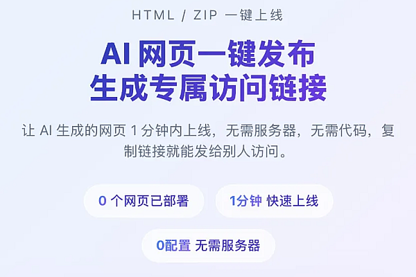 HTML静态网页转链接自助发布系统