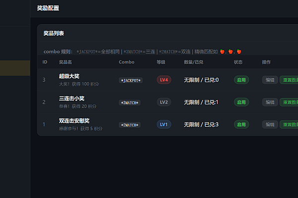 幸运大转盘抽奖系统社交互动平台源码（用户积分+排行榜）