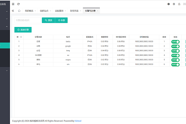 带多用户计费YanyvSEO蜘蛛池站群SaaS系统