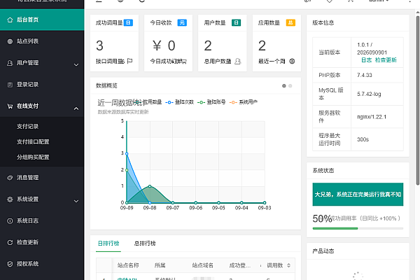 奇云聚合登录系统 免签约多平台快捷接入工具
